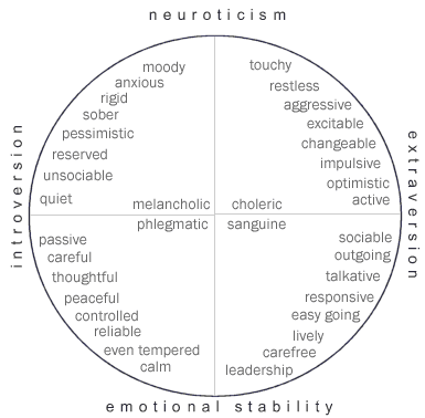 [Image: plot.php?v=2.69&h=5.58]